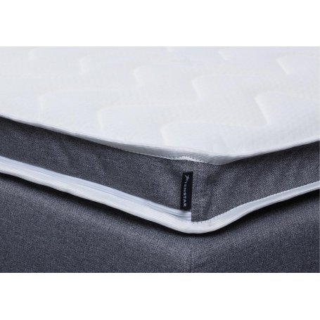 Visco elastic petauspatjat, 6 eri kokoa